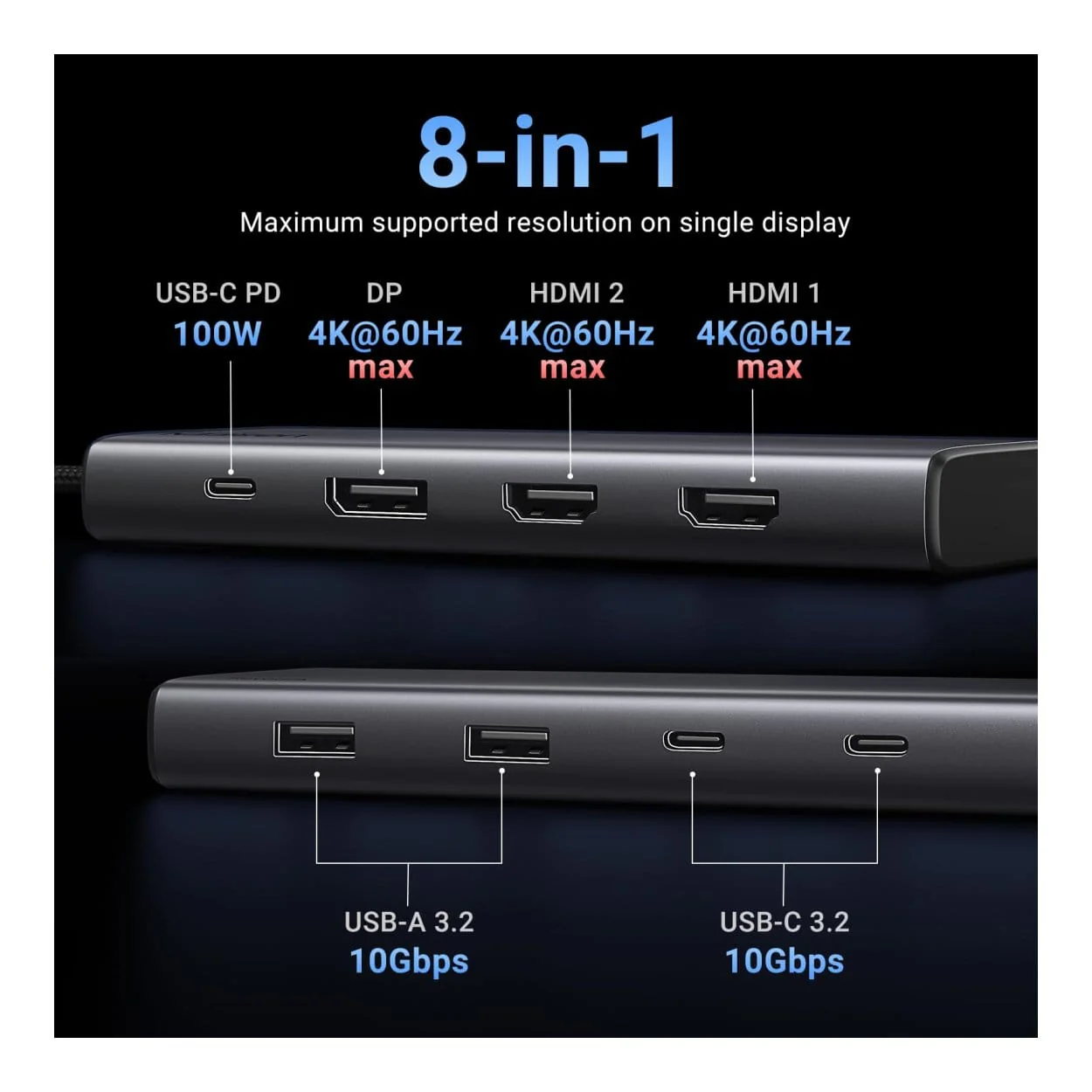 Ugreen 35625 8-in-1 USB-C 10000 Mbit/s Docking Station - Grey - Image 2