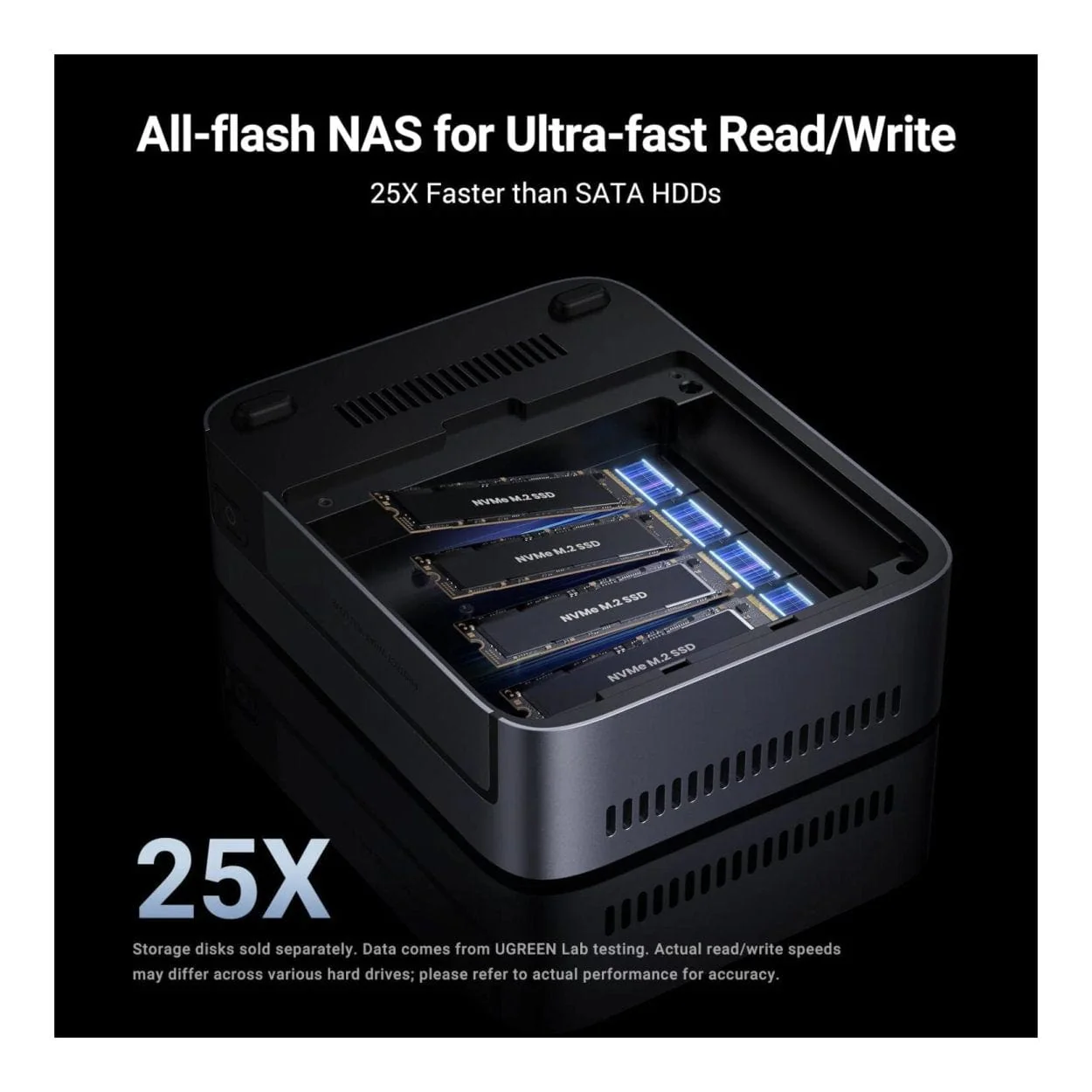 Ugreen NASync DXP480T Plus 4-Bay NAS DXP480TPLUS-25892B - Image 4