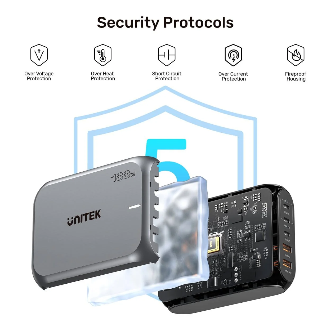 Unitek 188W 5-port PD3.1 Desktop GaN Charging Station P1234AGY01-UK - Image 10