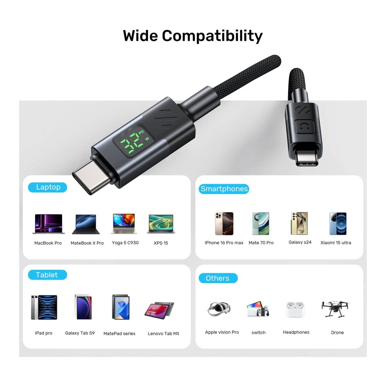 Unitek 60W Type-C Male to Male Charging Cable 2m with LED Display C14158ABK-2M - Image 17