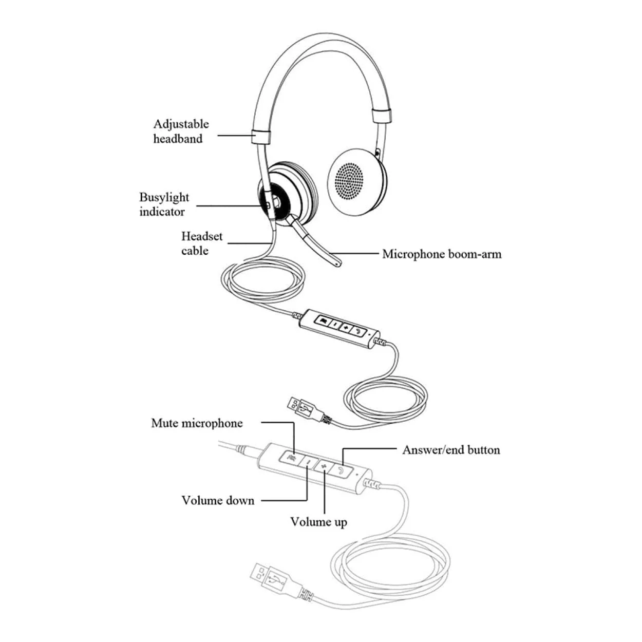 VT 8200 Duo USB Headset 8257-91-00 - Image 3
